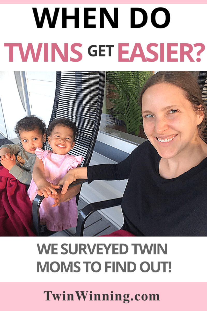 When do twins get easier